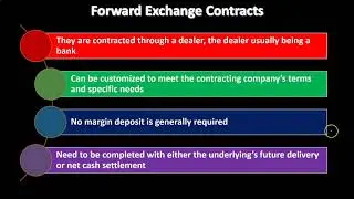 Forward Exchange Contracts 1130 Advanced Financial Accounting