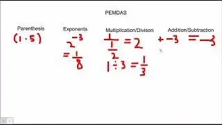 PEMDAS Order of Operations Crucial Concepts Math 1.1