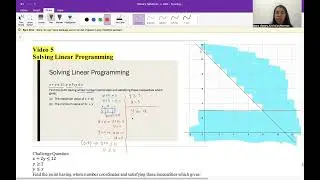 Solving Linear Programming