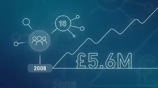 Commemorating 25 Years of Bytes Cyber Security! 🚀