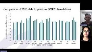 Fatality Risk Research