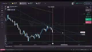 Sem Cortes, Operando JPY Currency Index, Correla&ccedil;&atilde;o. Veja o Resultado.