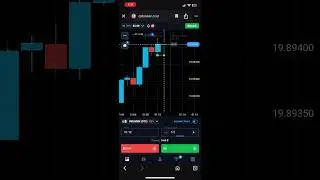 SMALL CAPITAL 5$ to 50$ 🔥 ONLY CANDLE REACTION REAL KNOWLEDGE SECRETS ✅