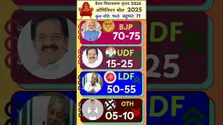 केरल विधानसभा चुनाव ओपिनियन पोल 2025 Kerala Assembly Elections 2026|#KeralaElection2026 #OpinionPoll