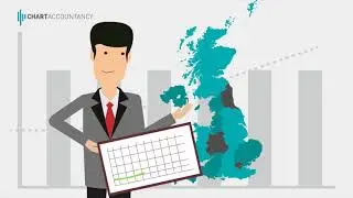 Specialist Contractor Accountants - Chart Accountancy