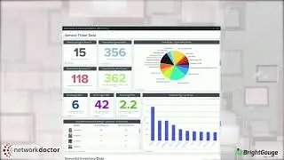 Client Reporting & Dashboards: Asset Management and Service Metrics Using BrightGauge