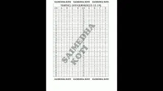 JLM 2019 all sets key paper || tsspdcl