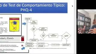 Unidad 2 psicometria parte 3