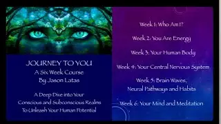 Jason Latas:  30 yrs of Human Performance Coach shares his 
