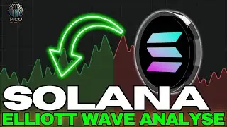 Wann hat die Solana Korrektur endlich ein Ende? Elliott Wave Analyse