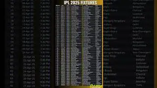 IPL 2025 Fixtures | Complete Match Schedule | IPLT20