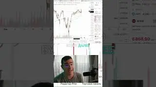 Market Analysis: Understanding Post-Bet Movements