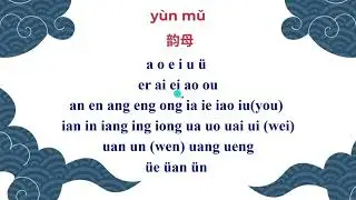 Day 2 Basic Chinese video
