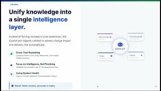 Context Aware Code Review Copilot | Codegeist 2025: Atlassian Williams Racing Edition