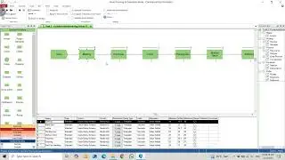Arena Simulation (Furniture Manufacturing Process)