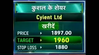 cyient Ltd share lastest News | cyient Ltd stock analysis