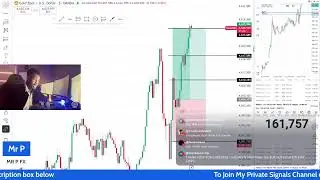 LIVE TRADING GOLD, NASDAQ, US30, EURUSD, GBPUSD, BTCUSD