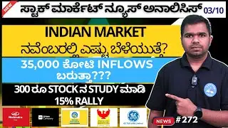 Indian Markets Turn Positive! Auto Sales, Manufacturing & PSU Banks Lead the Rally