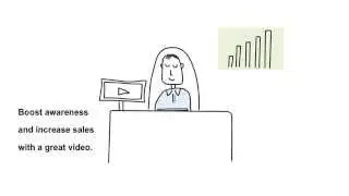 Intro Advantage Call