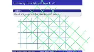 Scissors, Polygons, and Sets