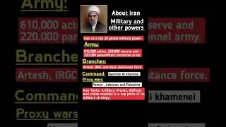 iran military power 2025 | iran military status #music #shorts #iranmilitary