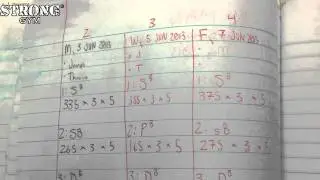 Useful Training Advice: Training Log