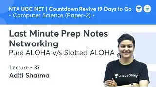 Last Minute Prep Notes Networking | Computer Science | NTA UGC NET JRF 2021 | by Aditi Sharma