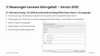 Lexware vor Ort Neuigkeiten 2025 zu den Personalprodukten von Lexware