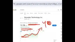 Skywater Technology, skyt stock analysis buy or sell