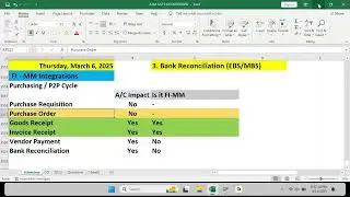 SAP FICO ENGLISH S4HANA: Interview Preparation FI-MM Integration 1