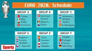 UEFA European Championship (2020 EURO). Group stage schedule