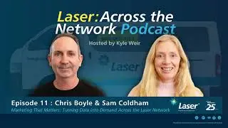 Marketing that Matters: Turning Data into Demand Across the Laser Network