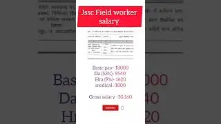 Jssc field worker salary, JFWCE 2024 salary, jharkhand field worker का वेतन