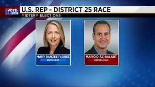 Guide to the Midterm: Florida's 25th congressional district