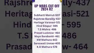 UP MBBS Cut Off 2024 R2 #upmedicalcollege #mbbs #mbbsadmission2024 #mbbscutoff #mbbscutoff2024 #mbbs