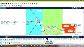 Switch Multilayer Cisco- Configuraci&oacute;n Multiacceso con OSPF