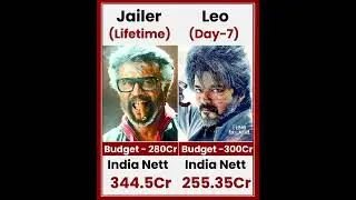 Jailer VS LEO movie comparison box office collection #viral #trending #shorts #jailer #leo