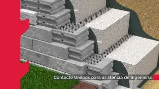 U-Cara Retaining Wall Installation -  Introduction (1 of 3)  (Spanish)