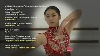 Alison Schumacher - 2021 Skate Canada Challenge FS