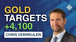 Parabolic Moves in Gold, Silver, and Bitcoin: What Comes Next | Chris Vermeulen