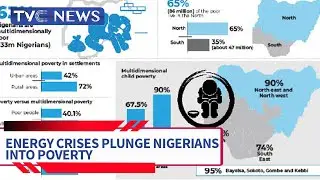 Insecurity, Energy Crises Plunge 133m Nigerians into Poverty
