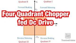 Four Quadrant Chopper fed dc drive by P.Deepak Reddy