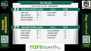 Trevallyn Premier League v Longford Premier League