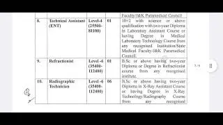 GMC Udhampur Refractionist Recruitment 2026 | Govt. Medical College jobs | Jammu Kashmir Recruitment