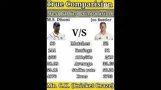#Truecomparision - #MSDhoni vs #Josbuttler. #Cricket#CricketCraze#Test#Mrck#Batting#Viral#Status#Cc