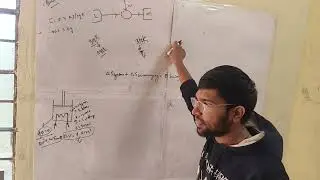 Application based problem on 2nd Law of thermodynamics #mechanicalengineering #btech