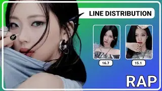 BABYMONSTER - All RAP Line Distribution [FROM DREAM - DRIP]