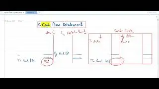 #01 Cash flow statement