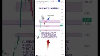 URGENT: Should You Buy? D-Wave Quantum QBTS‼️ 🚨 #qbts #dwave #trading #stockmarket #stocks