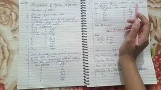 CBSE class 11 organic chemistry part 9 nomenclature of alkanes #cbsenotes #organicchemistry 